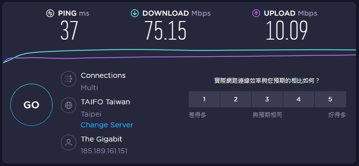台湾VPN速度