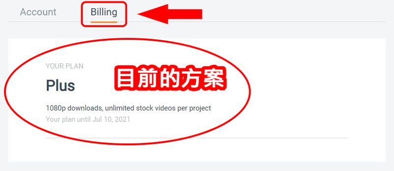 目前方案