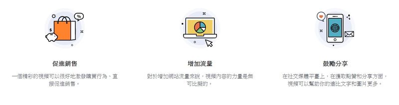 FlexClip特色