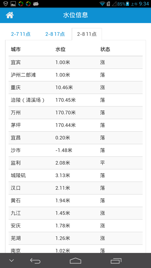 航运通