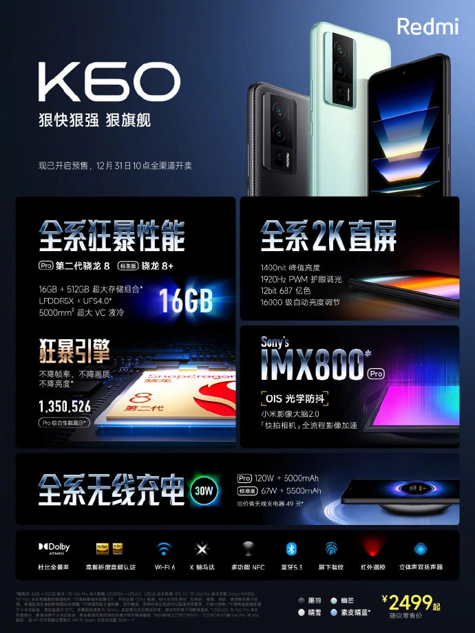 Redmi K60 / Pro 今日开售：第二代骁龙 8、全系 2K 直屏，普及无线充电，2499 元起(1)