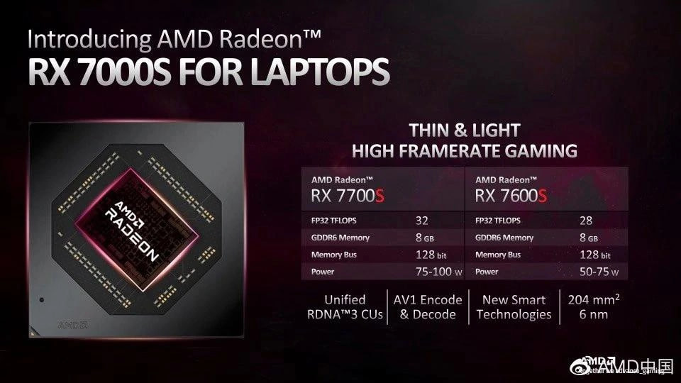 AMD 新款 RX 7700S 笔记本 GPU 跑分曝光，不及 RTX 3060(1)