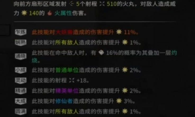 《鬼谷八荒》星耀宫奇遇如何触发?星耀宫奇遇方法介绍(1)
