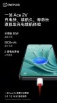 一加 Ace 2V 手机搭载长寿版 80W 超级闪充，5000mAh 电池