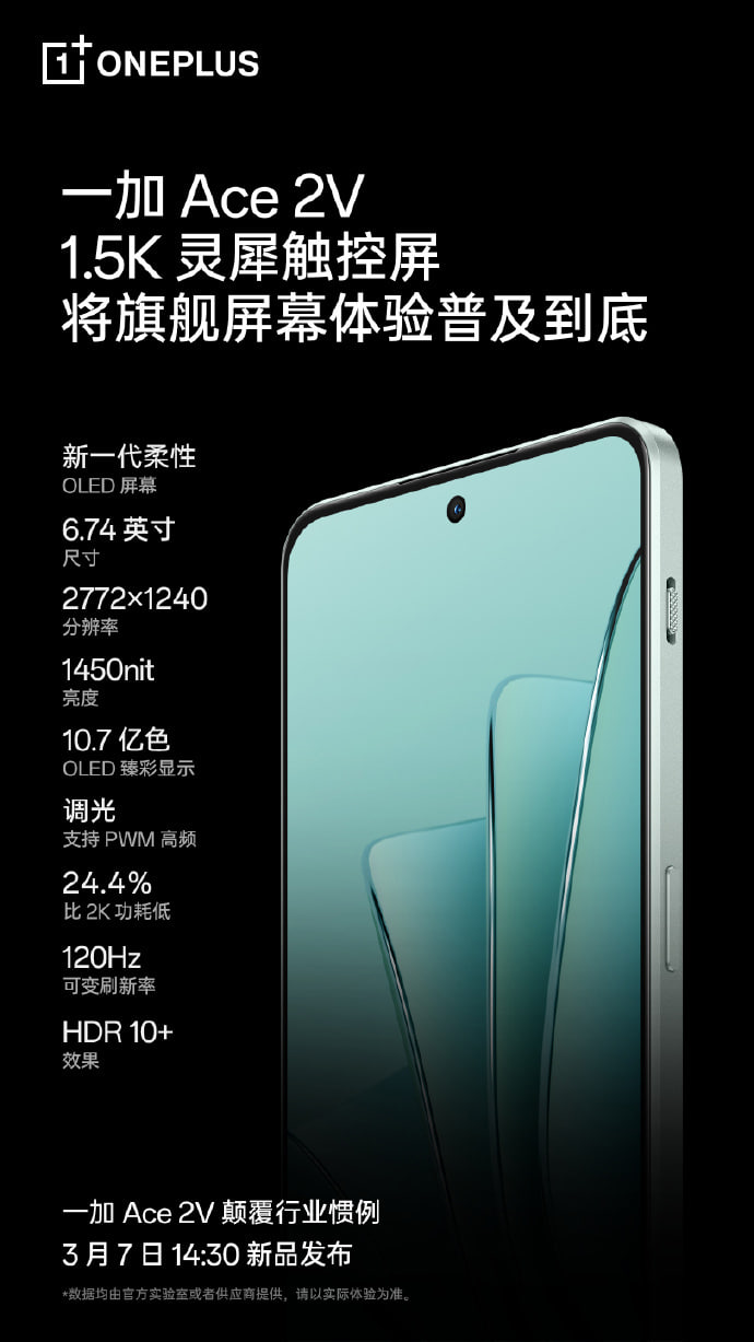 一加 Ace 2V 手机搭载自研「主动增强式超级 Wi-Fi」技术：芯片级通信传输(5)