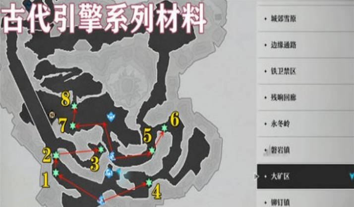 《崩坏星穹铁道》古代引擎具体位置,古代引擎收集攻略