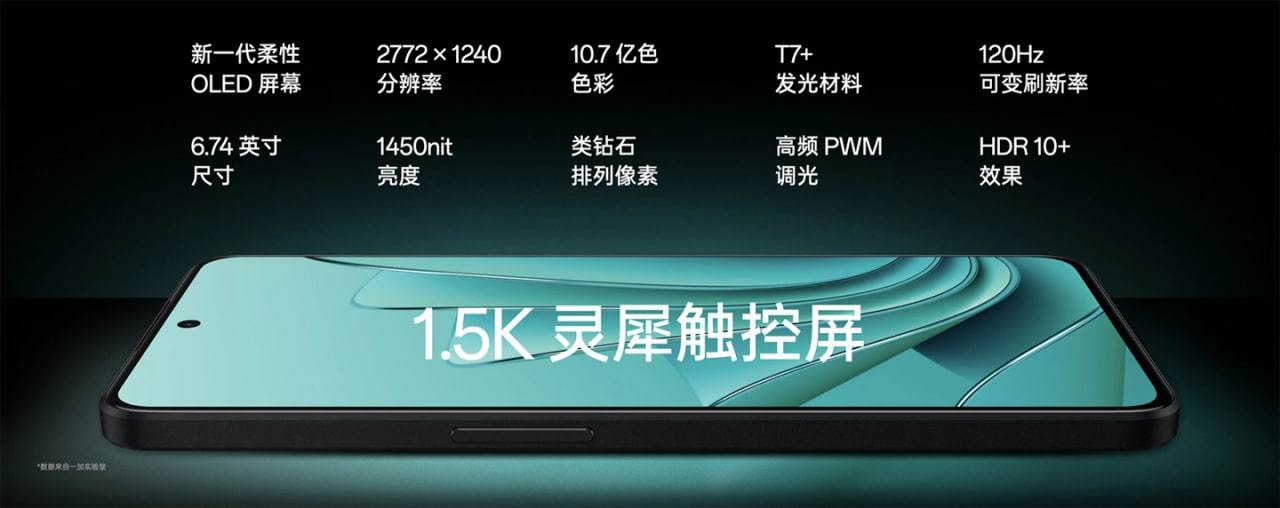 一加 Ace 2V 手机今日上午 10 点正式开售：2299 元起，搭载天玑 9000 芯片 / 1.5K 灵犀触控屏(2)
