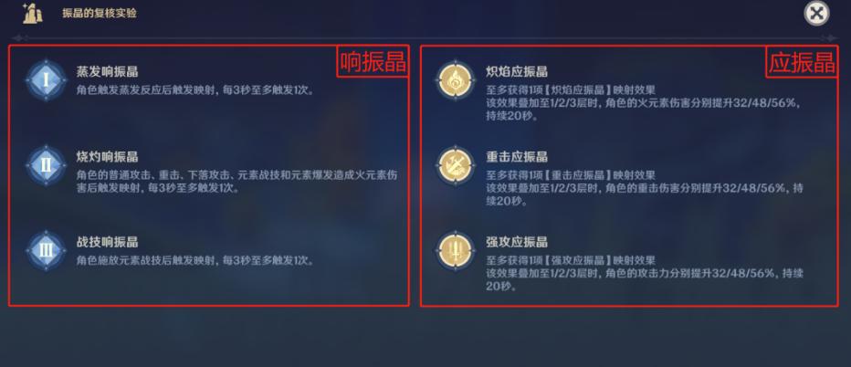 《原神》介绍通关振晶的复核实验办法 振晶的复核实验如何通关？(1)