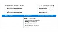 微软将在下周推出 10GB 的 UUP 更新，3 月 28 日起全新上线 Win11 22H2 平台
