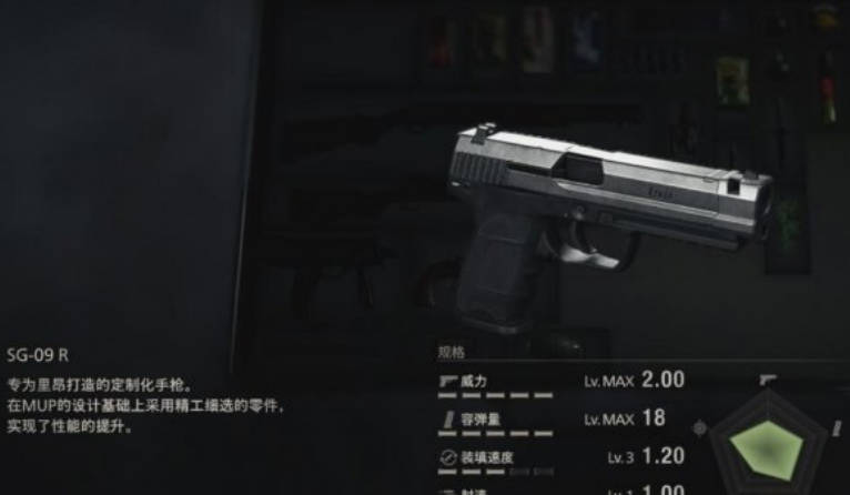 《生化危机4重制版》游戏内的武器都有哪些?全武器图鉴介绍