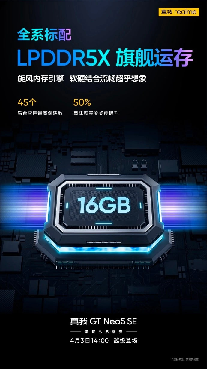 realme真我GT Neo5 SE 手机提供 16GB+1TB“满级”内存，后台应用保活数达 45 个(1)