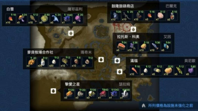 《塞尔达传说荒野之息》驿站行售卖什么物品?商店与驿站行商介绍(1)