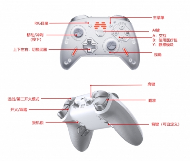《死亡空间重制版》手柄如何去操作?超控房间位置介绍一览(1)