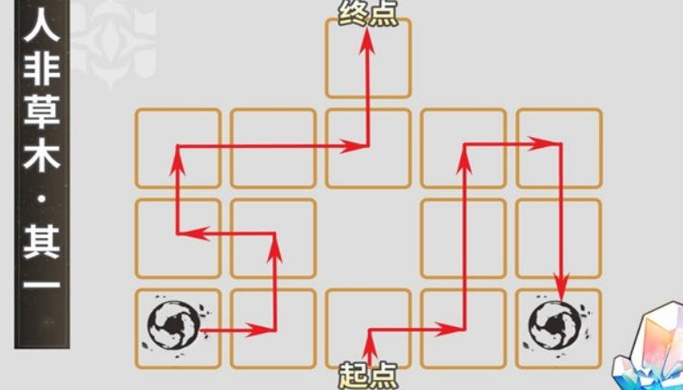 《崩坏星穹铁道》人非草木任务介绍，如何完成人非草木任务？(1)