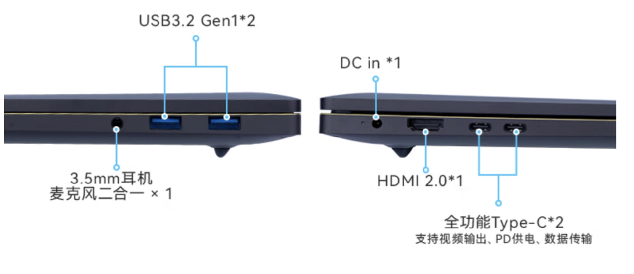 火影推出新款众颜 U6 笔记本电脑：搭载 R7-7735H 支持 180° 开合，到手价 3799 元(2)