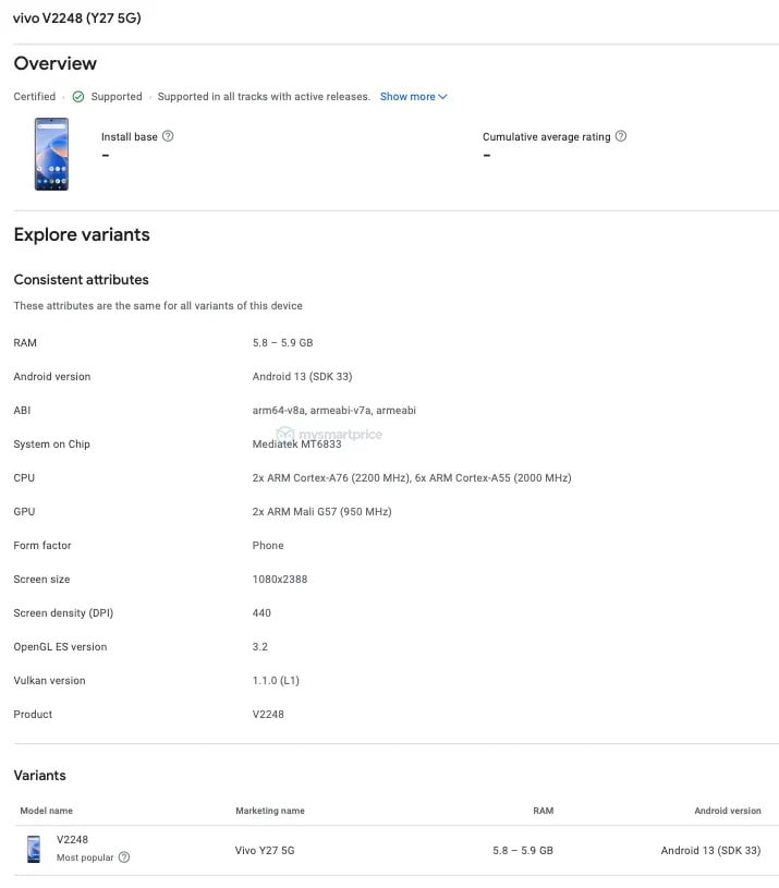 vivo Y27 手机现身 Google Play 管理中心：搭载天玑 6020 芯片