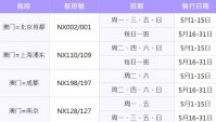 澳门正版精选免费资料大全（澳门最准最快资料更新正版）