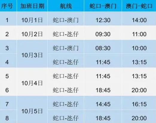 三期内必开一期永久资料(三期内必开一期精准临床实验资料)