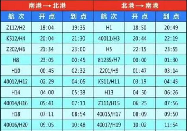 三期内必开一期永久资料(三期内必开一期精准临床实验资料)(1)