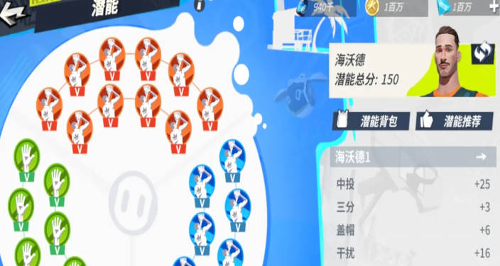 《全明星街球派对》海沃德伙伴怎么选 《全明星街球派对》海沃德伙伴推荐(2)