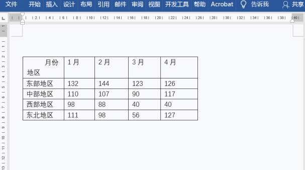 word文档添加斜线表头 如何制作斜线表头