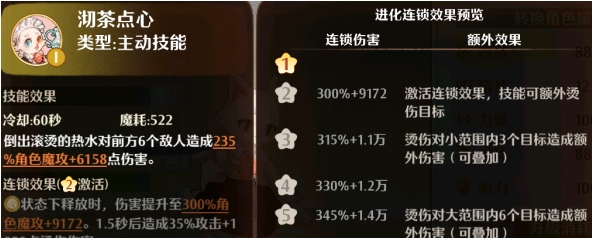 《森之国度》茶女仆怎么样 甜梅技能属性解析(3)