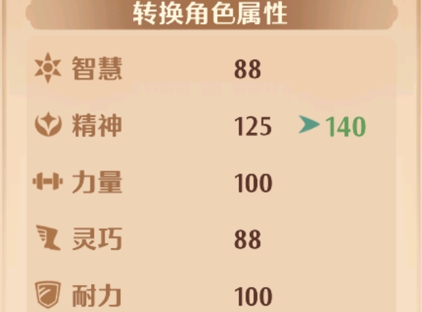 《森之国度》茶女仆怎么样 甜梅技能属性解析(1)