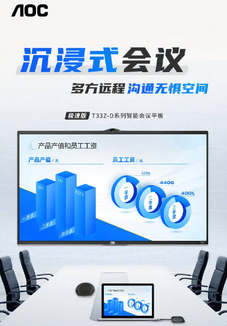 AOC 预热新款 T33Z-D 会议平板电脑，支持 AI 自动布局和 4K 分辨率