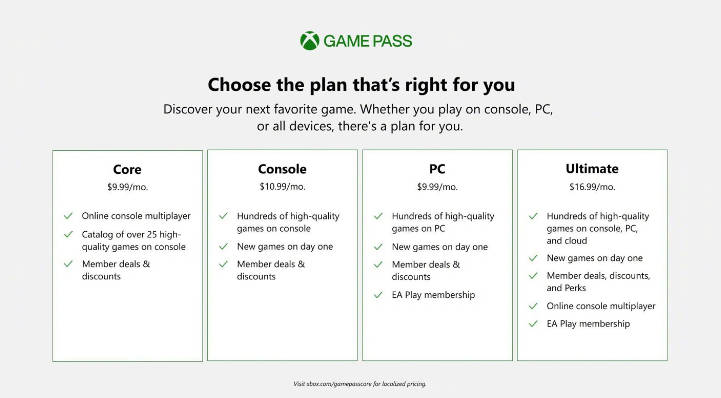 微软开启 Xbox Game Pass Core 订阅服务内测，完整游戏库 9 月 14 日公布(1)