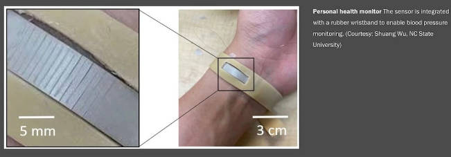 更准确追踪力量训练，苹果为 Apple Watch 研究应变传感器(2)