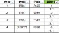EXCEL如何每隔2行添加一行相同内容