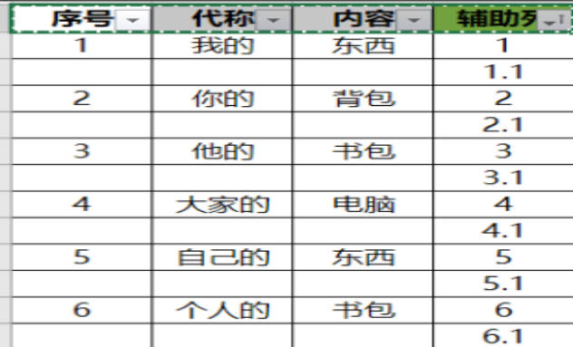 EXCEL如何每隔2行添加一行相同内容(1)