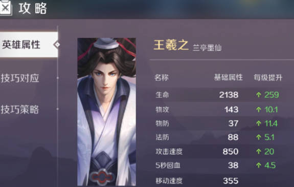《曙光英雄》中单英雄有哪些 《曙光英雄》中单英雄介绍(1)