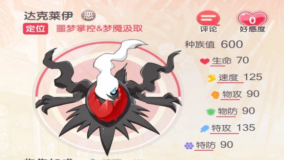 《精灵觉醒》达克莱伊怎么样 达克莱伊强度解析(1)