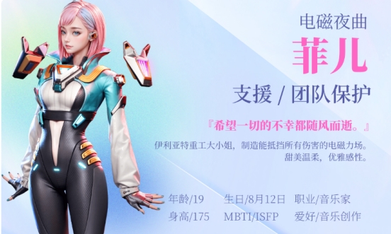 《高能英雄》里的人物都有什么呢 人物介绍(3)