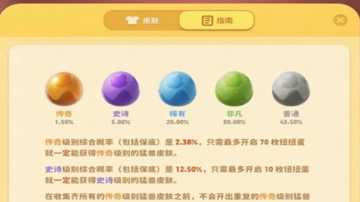 《猛兽派对》扭蛋概率是多少 扭蛋概率介绍(1)