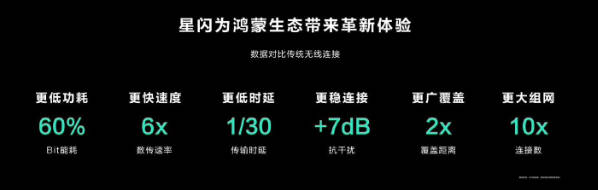 北通星闪游戏手柄工程版亮相：0.25 毫秒延迟，4000Hz 轮询率(1)
