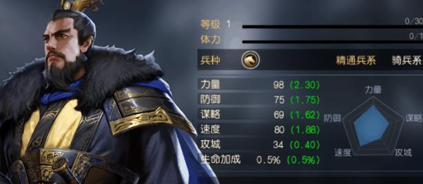 《霸业》手游武将推荐 最强武将推荐(1)