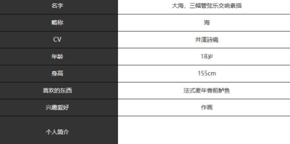 《宿命回响》海怎么样 《宿命回响》人物海强度介绍(2)