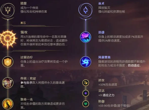 《命运方舟》女枪加点怎么加女枪技能加点技巧简介(1)