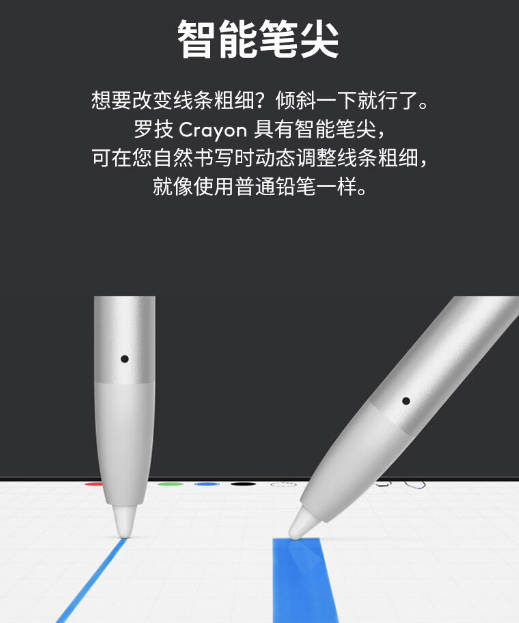罗技 iPad 专用 Crayon 手写笔迎折扣：USB-C 接口、优惠 91 元，到手 449 元(1)