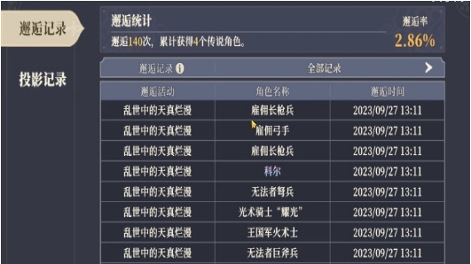 《铃兰之剑》卡池顺序一览 卡池介绍(2)