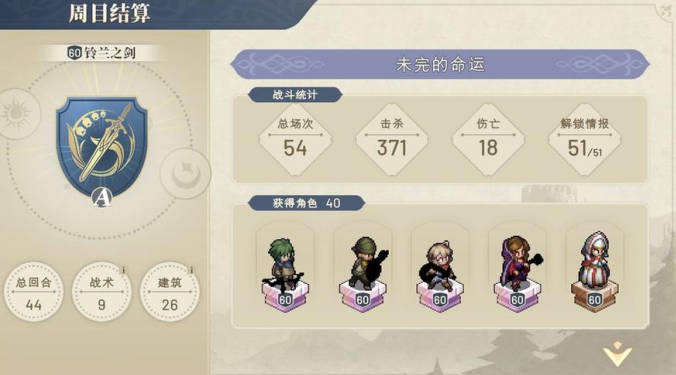 《铃兰之剑》克制关系介绍 《铃兰之剑》职业克制关系有哪些