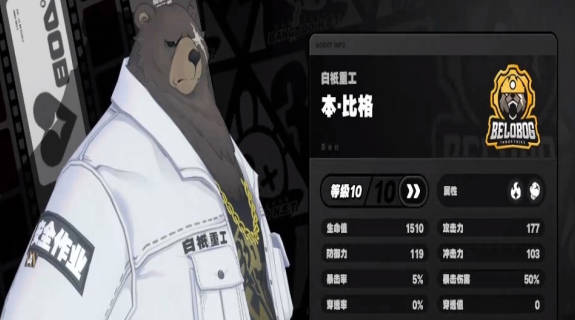 《绝区零》本比格角色怎么样 本比格角色强度一览(2)