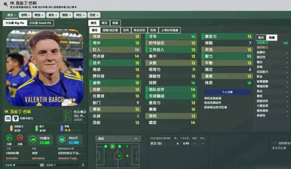 《足球经理2024》谢尔德鲁普怎么样 谢尔德鲁普角色强度介绍(2)