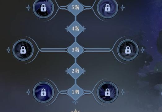   《铃兰之剑》诺诺薇儿怎么样诺诺薇儿强度一览(2)