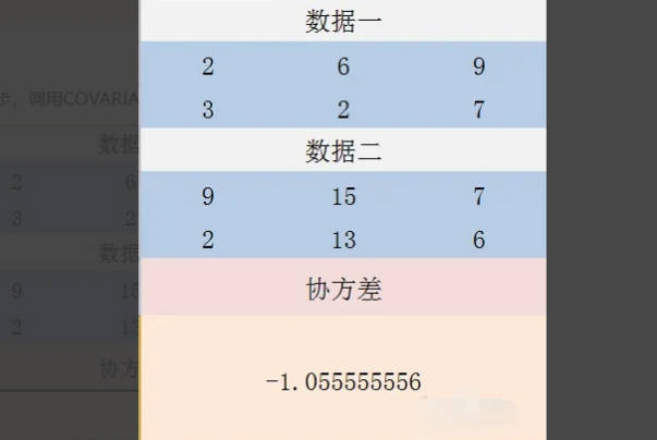 如何在单元格中使用COVARIANCE.P函数(2)