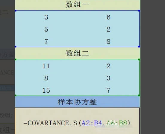 如何使用COVARIANCE.S函数