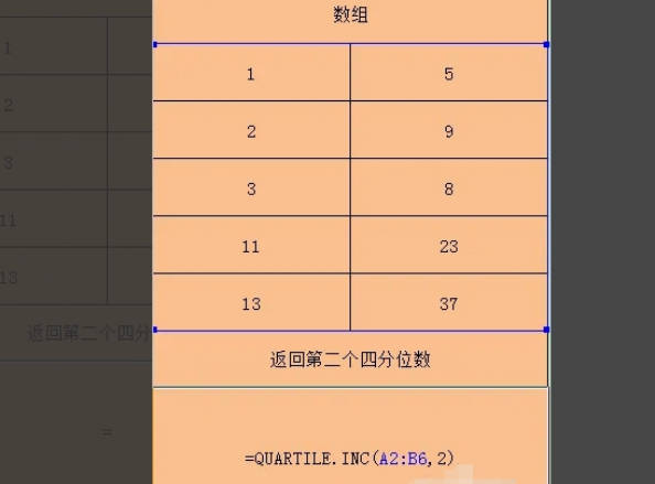 如何使用QUARTILE.INC函数(1)
