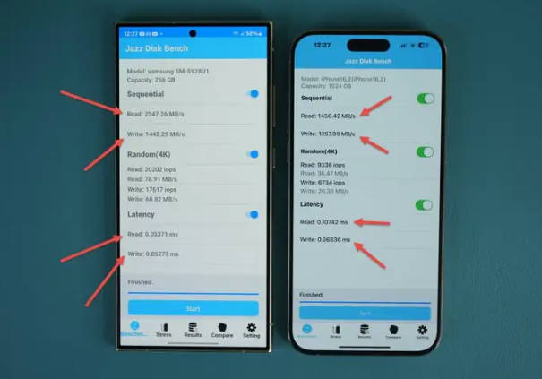 三星 Galaxy S24 Ultra 手机存储速度比 iPhone 15 Pro Max 快 75%,延迟更低(1)